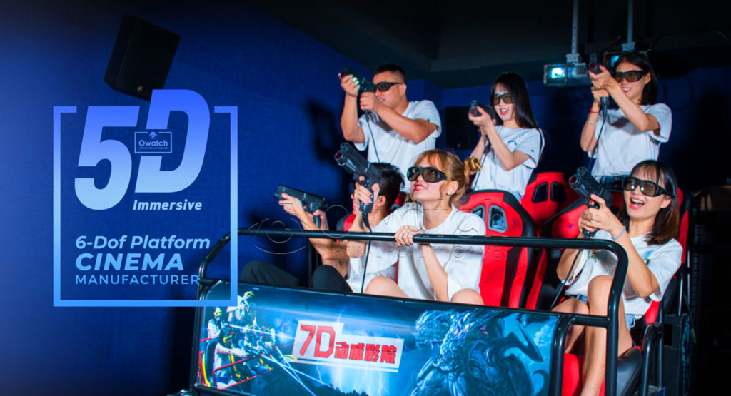 What is 5D/7D Cinema? Owatch™