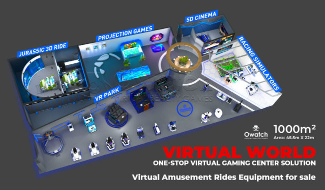 virtual-world-center amusement park / steamvr game center