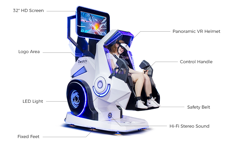 Rotating VR Roller Simulator | Owatch™