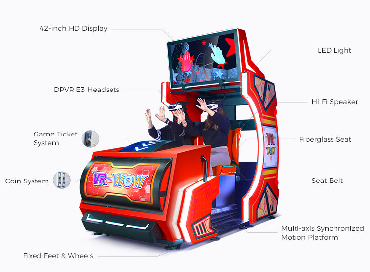 Virtual Reality Interactive Simulator Ride