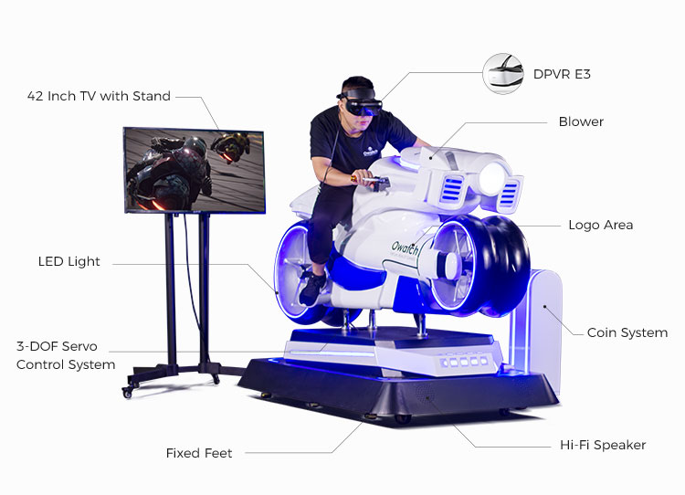 virtual reality autocycle
