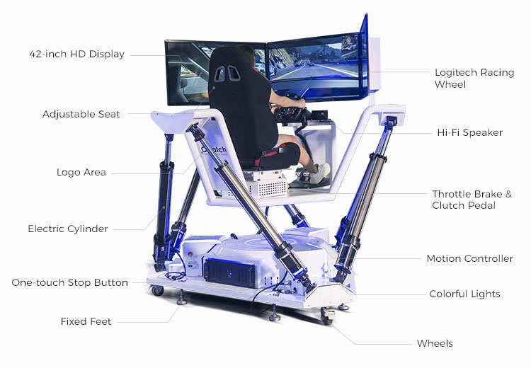 Driving Simulator 3-Screen+6-Dof Motion Machine Owatch™