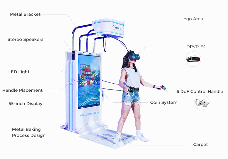 9D VR Machine