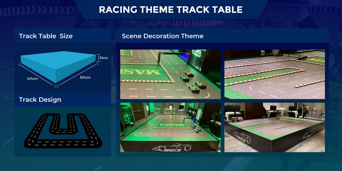 AR Racing: F1 Racing Themed Racing Sandbox