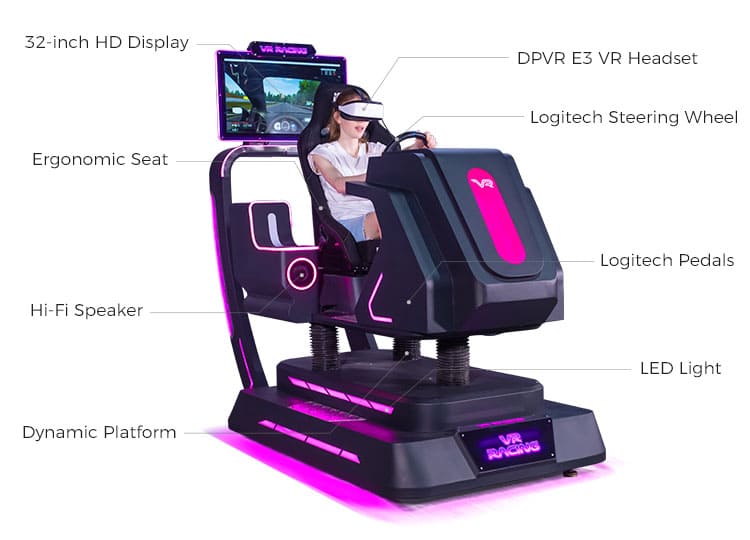 Businesss Racing car, Virtual Reality Racing, Driving Simulator