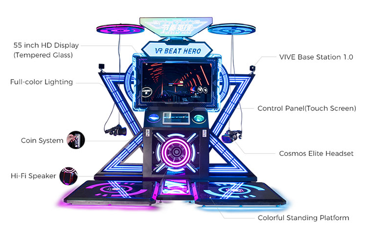 Virtual Music Rhythm Game, VR Commercial Simulator