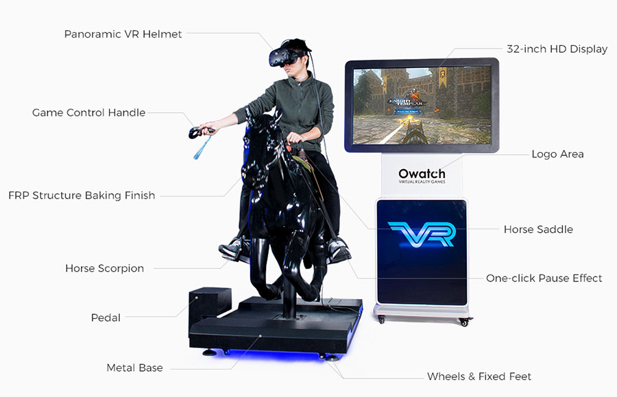 commercial VR horse, VR ARCADE, VR HORSE