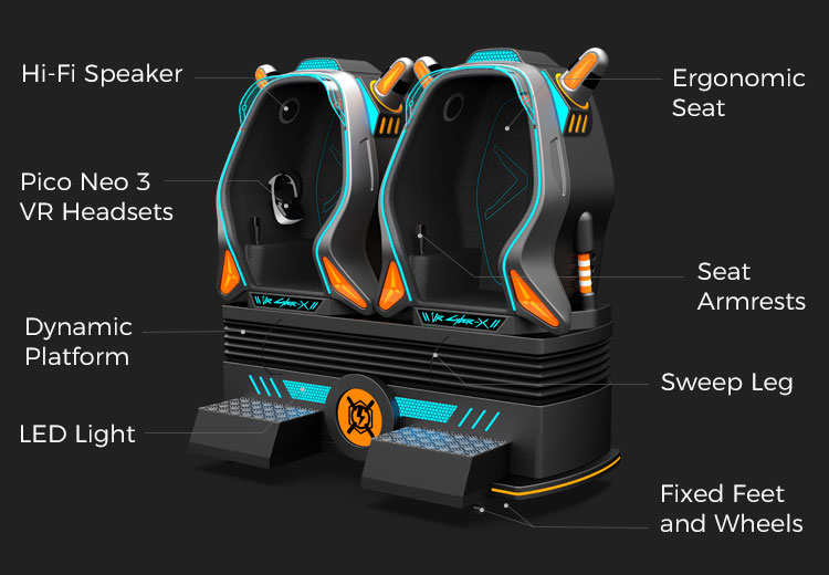 cyberX-Product-Structure