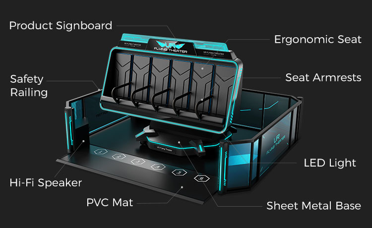 flying-Product-Structure