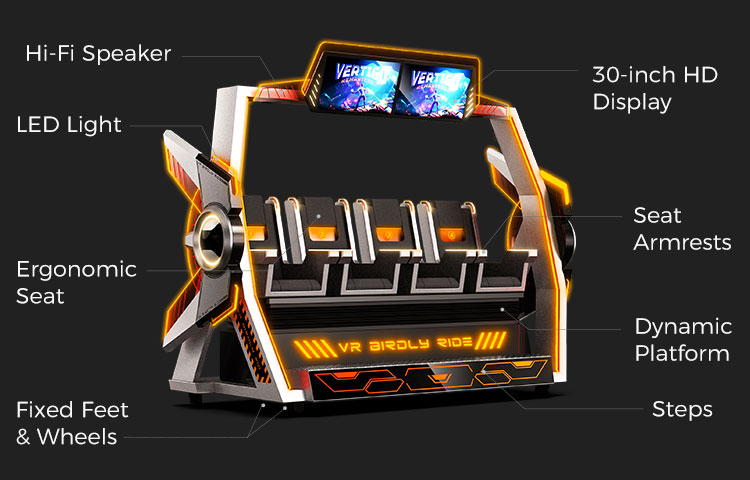 ride-Product-Structure