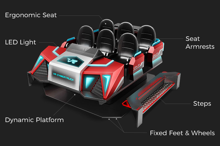 truck-Product-Structure