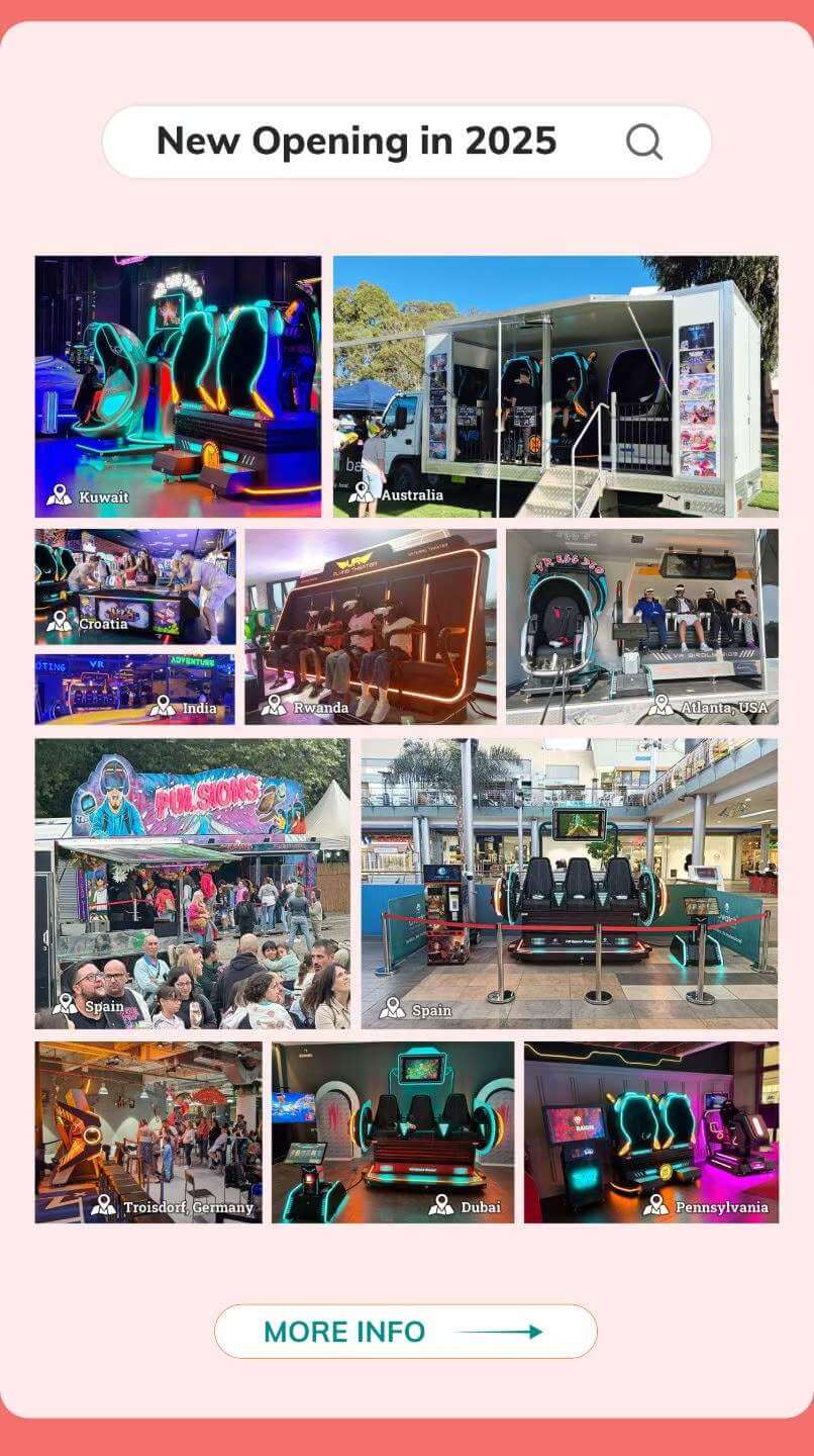 VR Device Global Case3