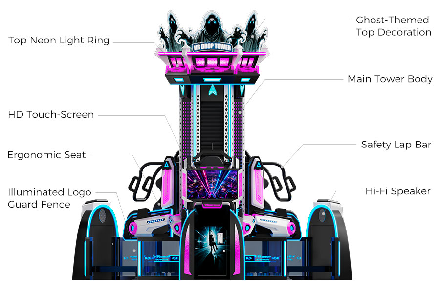 Indoor simulated drop tower no tall tower required