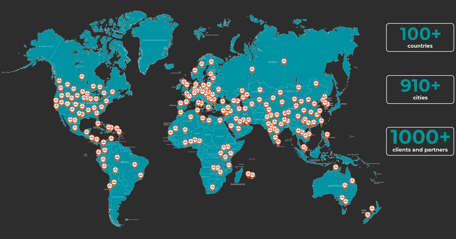 owatch-Global-market-data