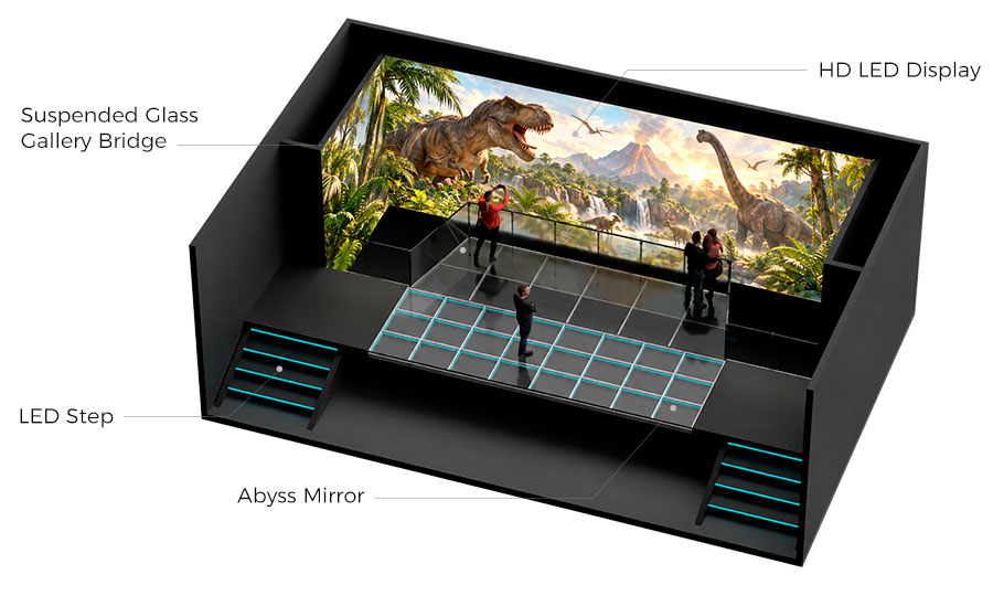 360-Metaverse-Cinema-glass Illusion CubeX Panoramic Glass Theater adopts multi-screen surround projection. Combined with transparent suspended glass platform, it merges real space and virtual images to create powerful naked-eye 3D visual impact.